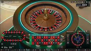 Auto Roulette Spielen – Ihr Leitfaden für spannende Casino-Erlebnisse